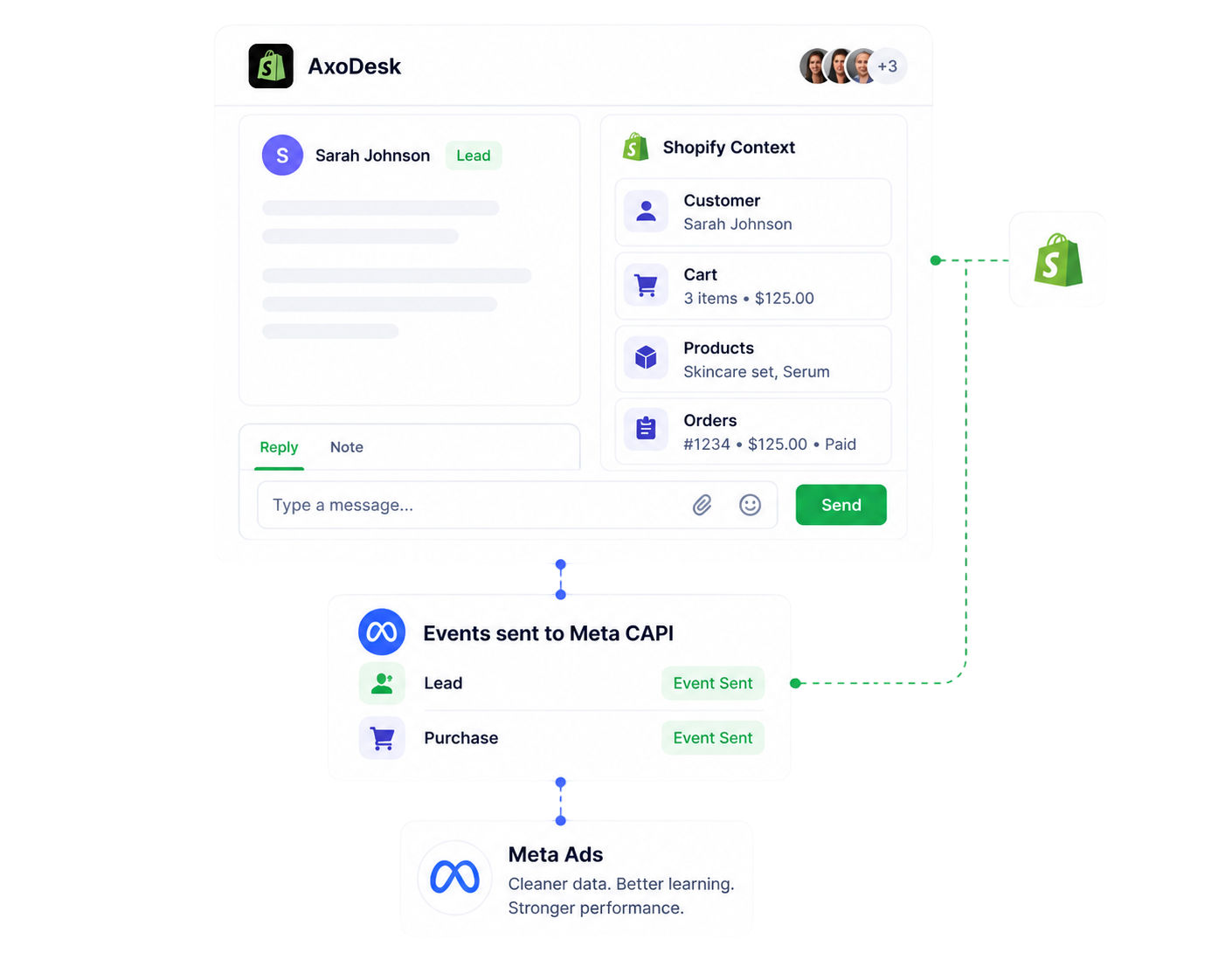 AI Product Advisor Bot