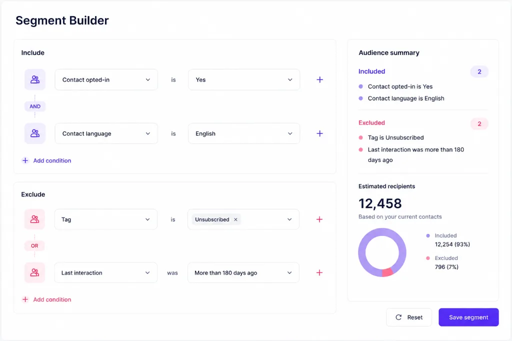 AxoDesk broadcast audience builder showing opted-in segments, exclusions, and estimated recipients