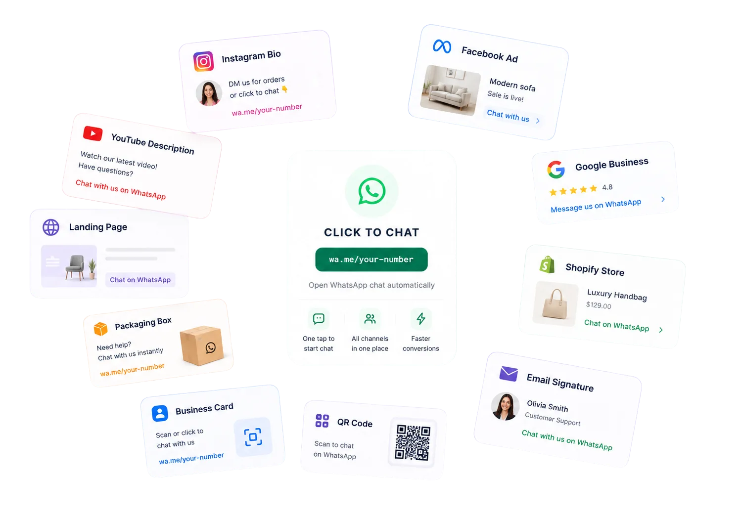 WhatsApp click to chat mockup
